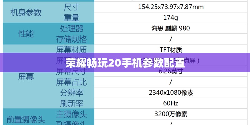 荣耀畅玩20手机参数配置