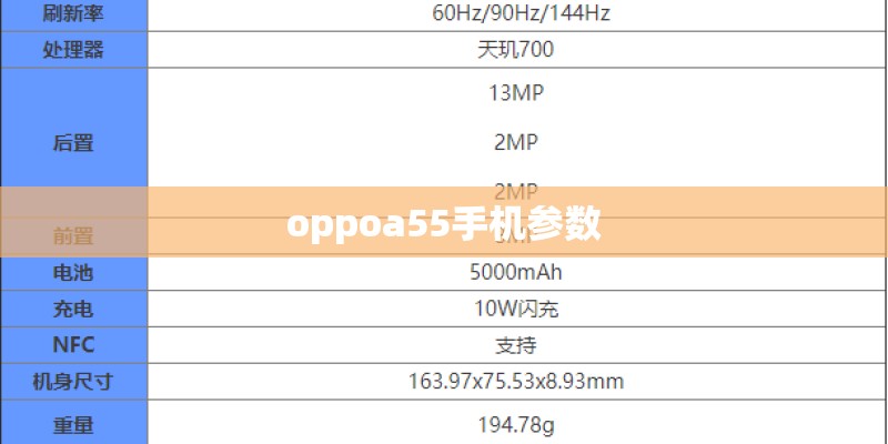 oppoa55手机参数