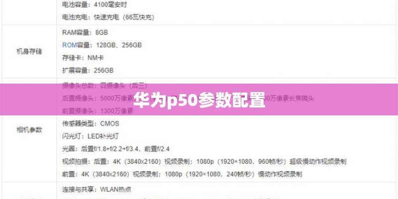 诺基亚N80的设计特点