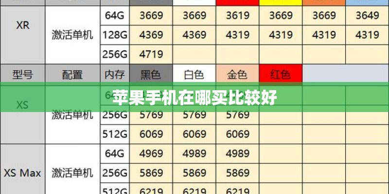 苹果手机在哪买比较好