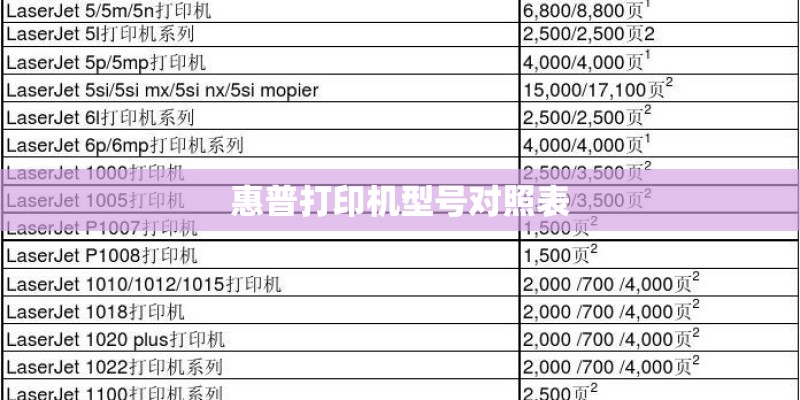 去哪网机票查询预订去哪网机票查询预订记录