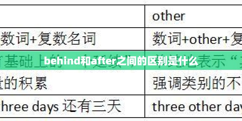 哪位大哥给我谭杰希的吉他谱最好是所有的 比如 难同学 女朋友要带回家给妈妈 外婆的笑 跑跑跑跑跑 等