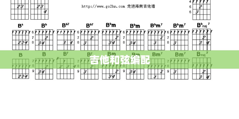 吉他和弦编配