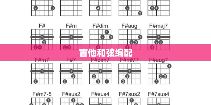 吉他和弦编配
