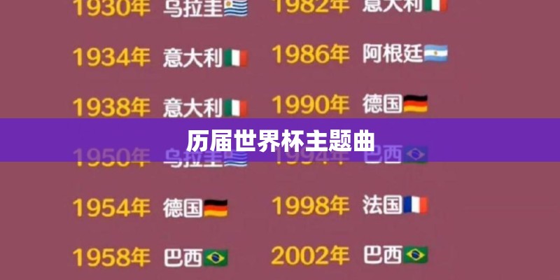 历届世界杯主题曲