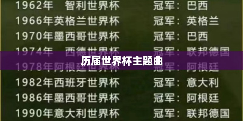 历届世界杯主题曲