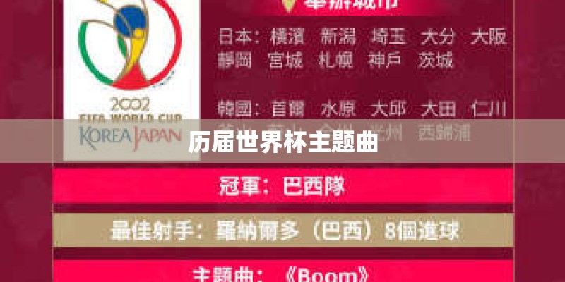 历届世界杯主题曲